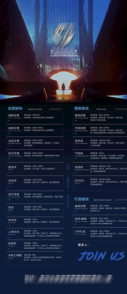 酒吧招聘海报设计模板图片(1080x2330)psd模版下载
