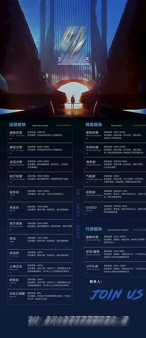 酒吧招聘海报设计模板图片