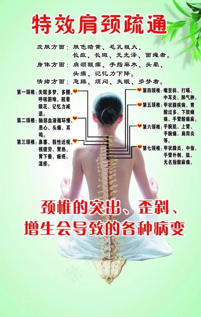特效肩颈疏通示意图图片psd模版下载