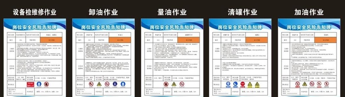 风险告知牌图片cdr矢量模版下载