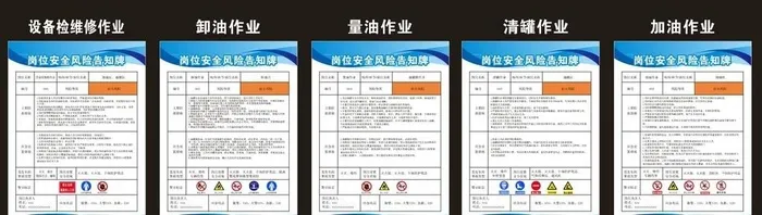 风险告知牌图片