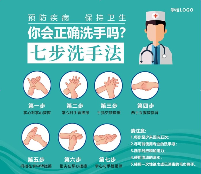 七步洗手法图片(4000x3000)psd模版下载