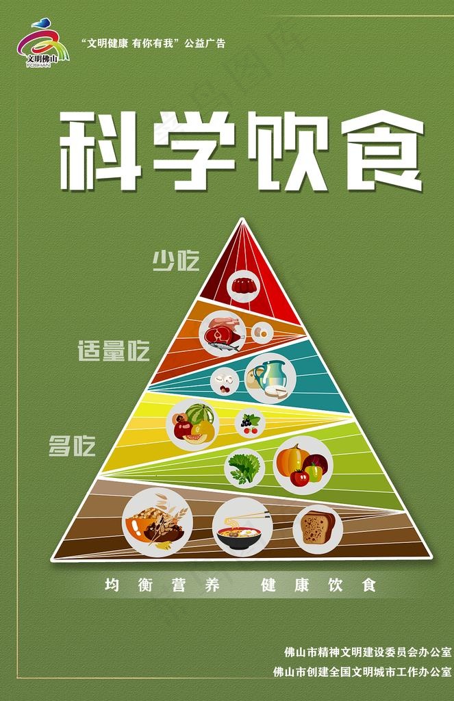科学饮食图片(3366x4961)psd模版下载