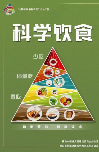 科学饮食图片