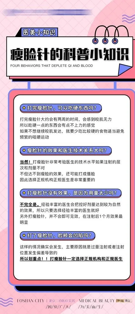 瘦脸针科普图片(1080x2326)psd模版下载
