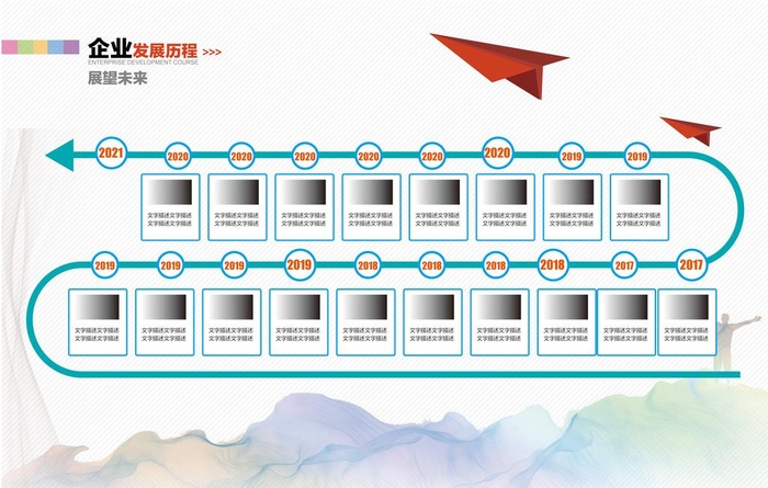企业发展历程展板图片