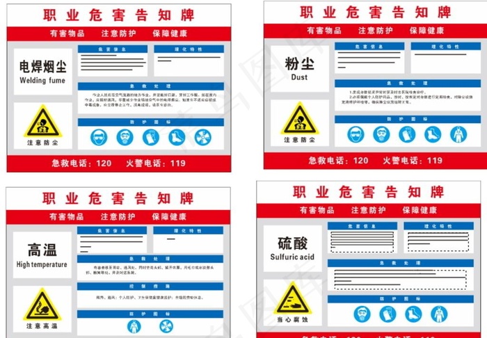 职业危害告知牌图片cdr矢量模版下载