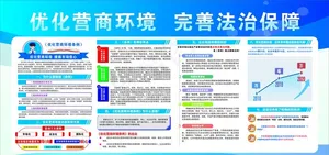 一图读懂  优化营商环境条例图片