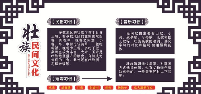 壮族民间文化图片cdr矢量模版下载