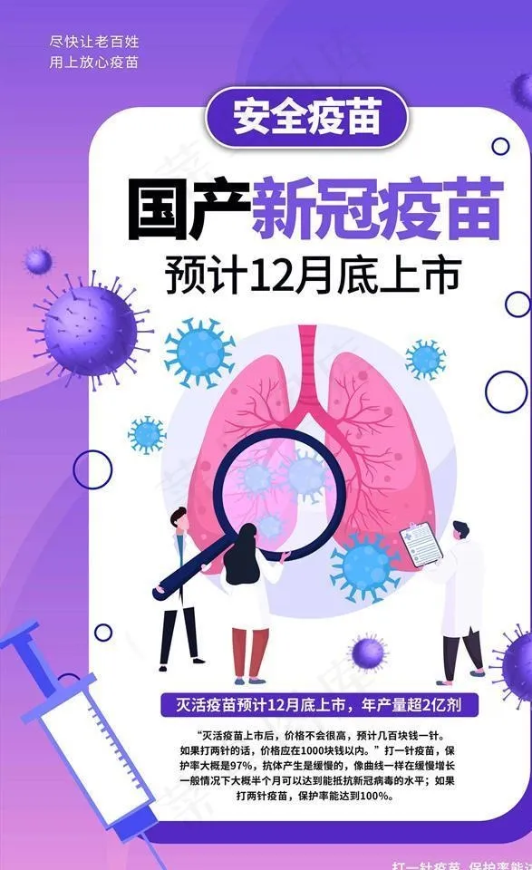 新冠疫苗图片psd模版下载