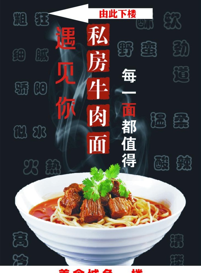 私房牛肉面导视指引图片(5906x8268)psd模版下载