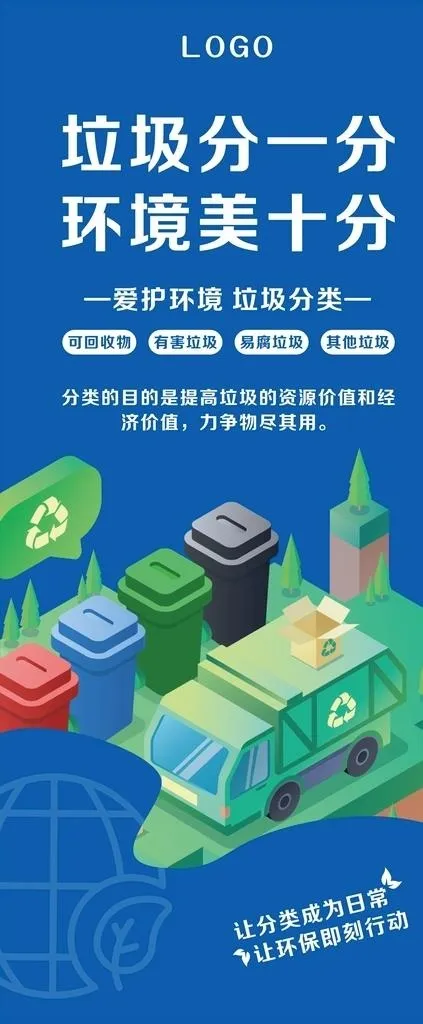 垃圾分类易拉宝宣传展架图片cdr矢量模版下载