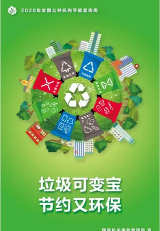 垃圾变宝  节约环保图片