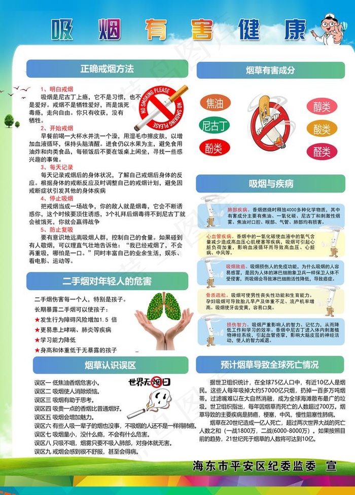 禁止吸烟海报图片psd模版下载