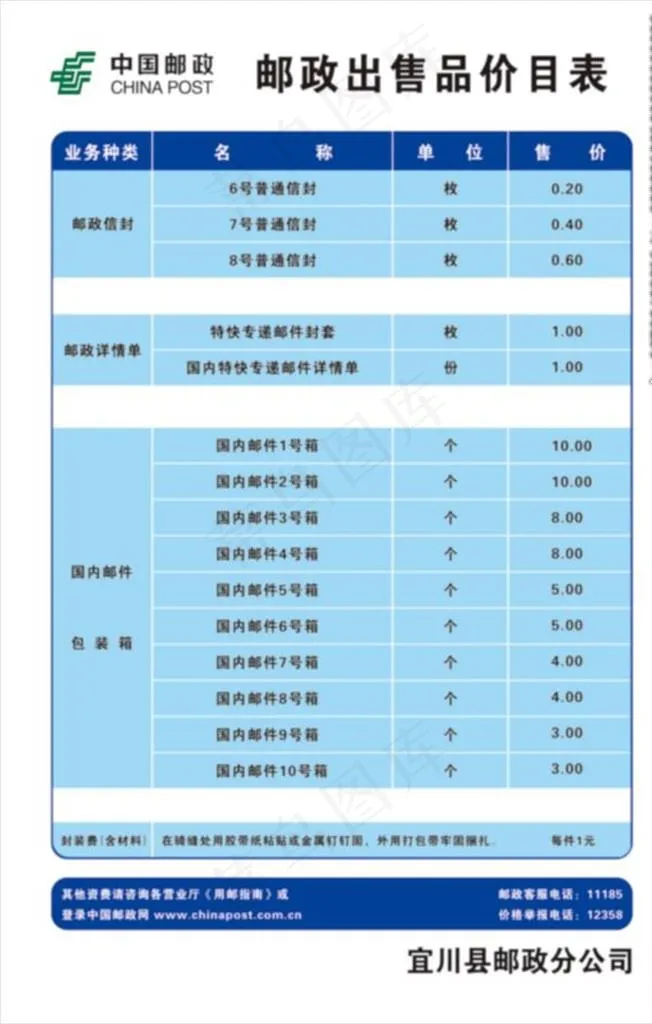 中国邮政出售价目表图片psd模版下载