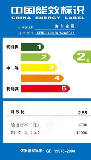 能效标识图片