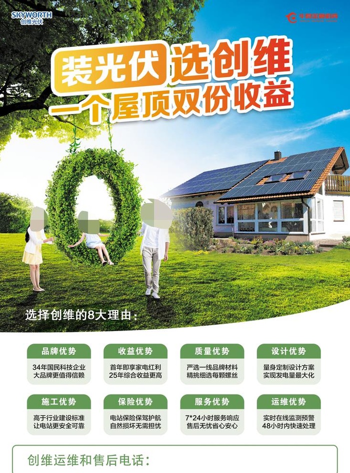 光伏发电图片(2386x3331)psd模版下载
