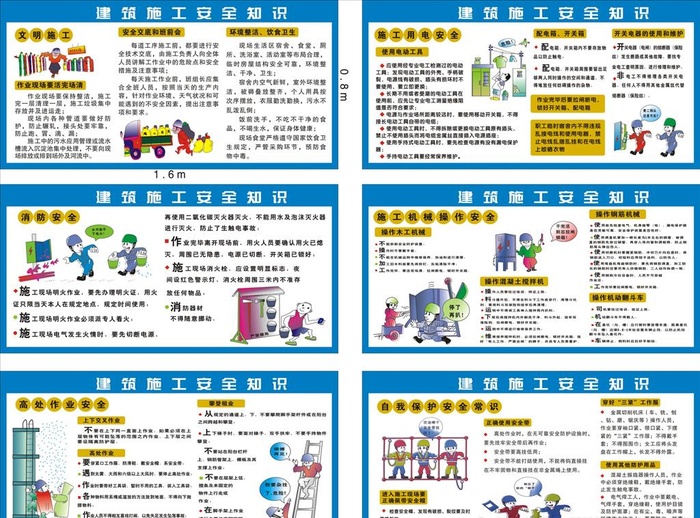 漫画建筑施工安全知识图片cdr矢量模版下载