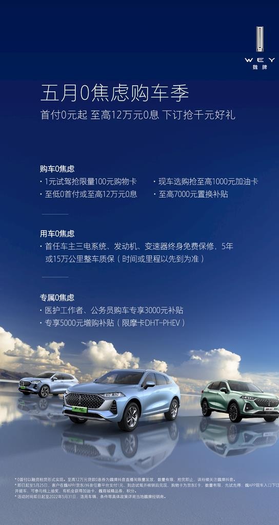 魏牌传播海报图片(1080x1920)psd模版下载