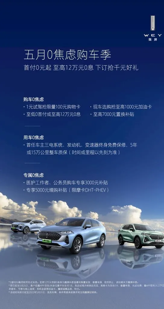 魏牌传播海报图片(1080x1920)psd模版下载