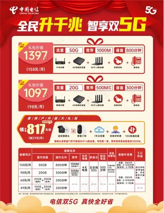 电信宣传页 五一劳动节图片