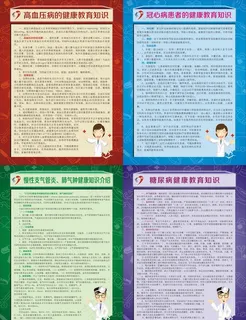 健康知识DM图片