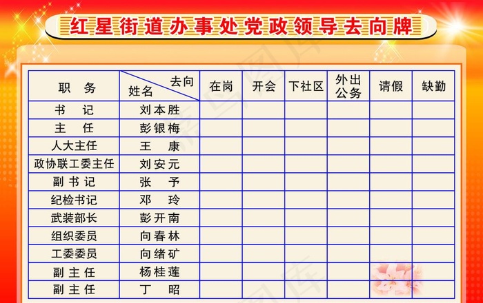 人员去向牌图片cdr矢量模版下载