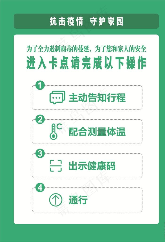 抗击疫情守护家园之进入卡点流程图片cdr矢量模版下载