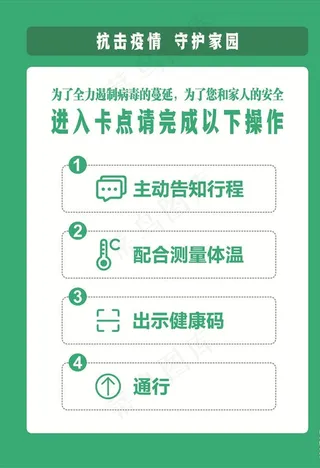 抗击疫情守护家园之进入卡点流程图片