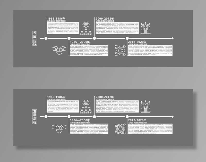 发展历程图片