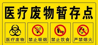 医疗废物暂存点图片