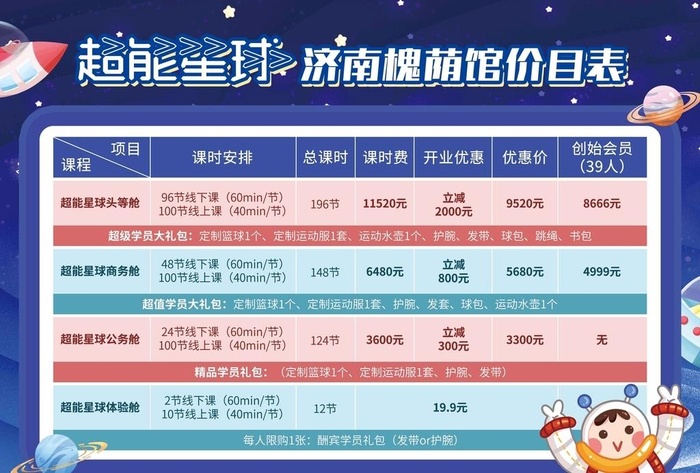 价格表图片(3508x2480)psd模版下载
