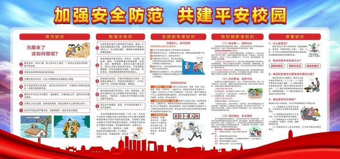 校园安全图片cdr矢量模版下载