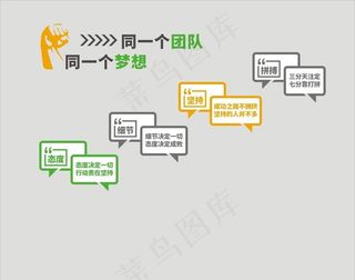 团队励志标语图片