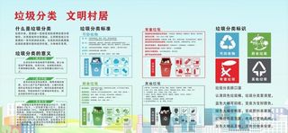 垃圾分类宣传栏海报图片