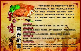 羊棒骨营养价值海报图片