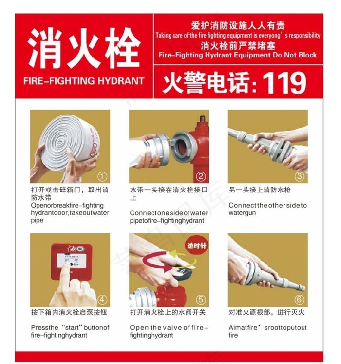 消火栓使用方法图片