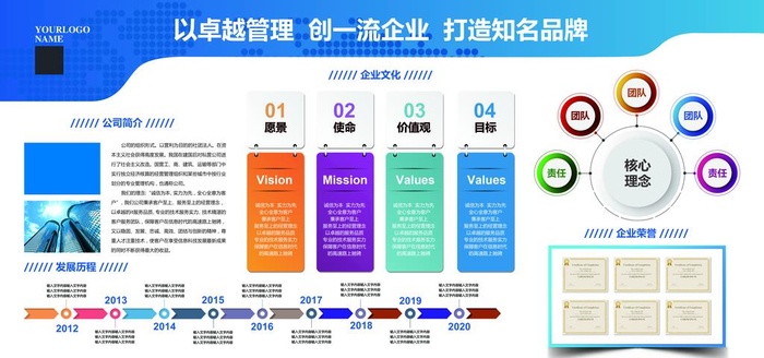 企业文化展板图片