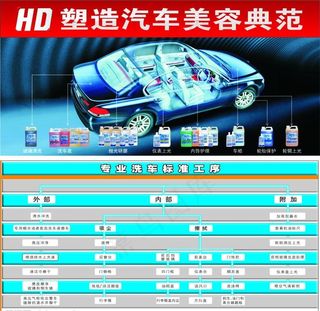 汽车海报图片
