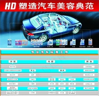 汽车海报图片