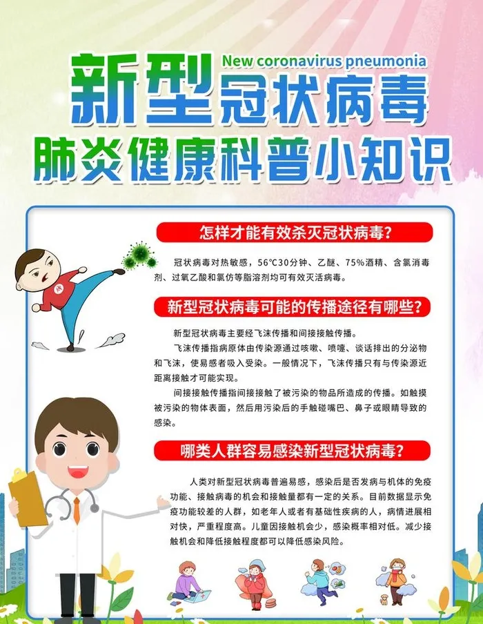 新型冠状病毒图片(3543x4724)psd模版下载