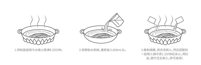 螺蛳粉泡面方便面食用方法步骤图图片