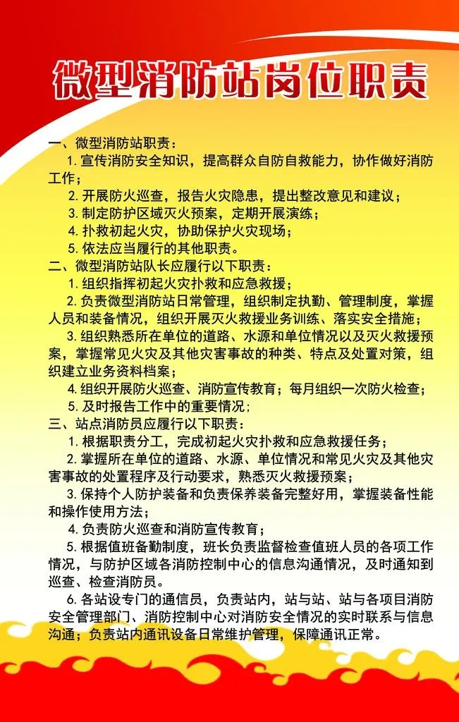 微型消防站岗位职责图片(7087x10630)psd模版下载