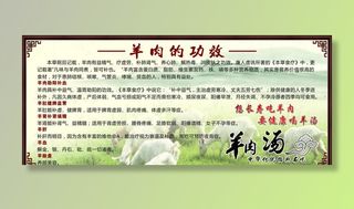 羊肉简介图片