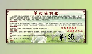 羊肉简介图片