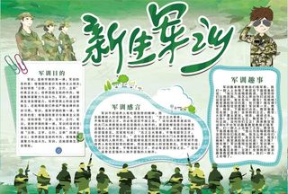 军训小报图片