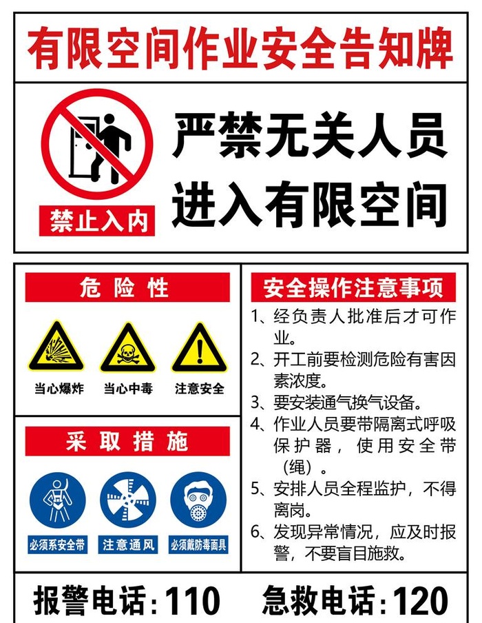 有限空间作业安全告知牌图片ai矢量模版下载