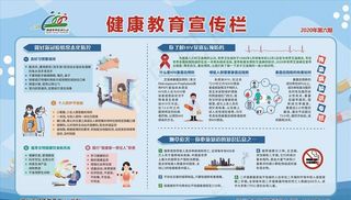 健康教育宣传图片