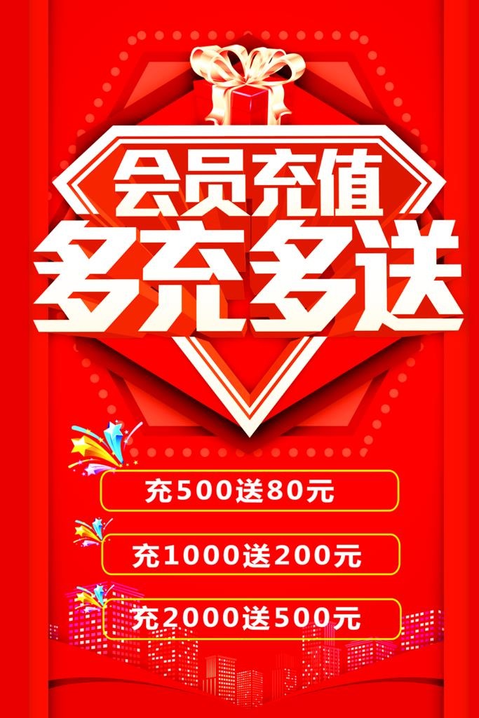 会员充值图片(1890x2707)psd模版下载