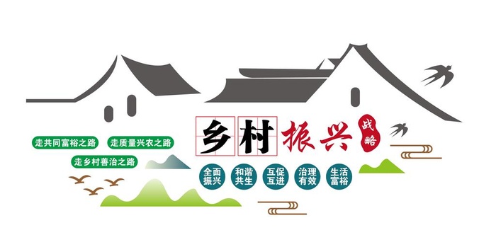 乡村振兴战略广告文化墙图片ai矢量模版下载